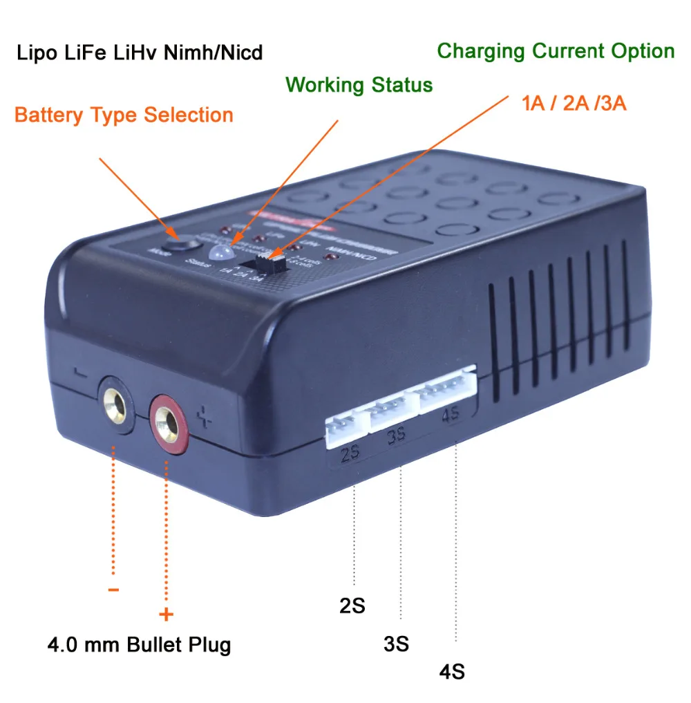 HB4ACPLUS (3)