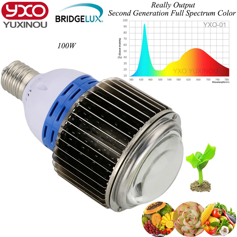 100W LED Grow Light-01