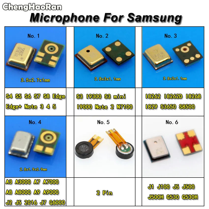 

Microphone Inner MIC Receiver Speaker For Samsung S3 S4 S5 S6 S7 S8 Edge Plus Note 3 4 5 A3 A7 A8 A9 J1 J2 J5 J7 G6000 I8262D