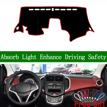 For changan benni EV 2014 2015-2018 Dashboard Cover Sun Shade Non-slip Dash Mat Pad Carpet Car Stickers Interior Accessories
For changan benni EV 2014 2015-2018 Dashboard Cover Sun Shade Non-slip Dash Mat Pad Carpet Car Stickers Interior Accessories