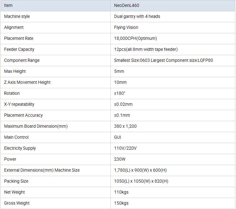 NeoDenL460 Spec