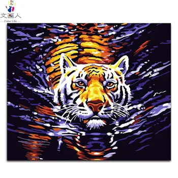 Water tiger diy oil painting by numbers abstraction animals picture coloring by numbers on canvas draw with paint kits package
Water tiger diy oil painting by numbers abstraction animals picture coloring by numbers on canvas draw with paint kits package