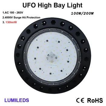 100 Watt LED High Bay UFO Lights -13,500 Lumens- Ultra Efficient 130 Lumens to Watts - Smaller and more efficient - Warehouse LE
100 Watt LED High Bay UFO Lights -13,500 Lumens- Ultra Efficient 130 Lumens to Watts - Smaller and more efficient - Warehouse LE