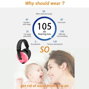 Baby Noise-Proof Earphones Baby Ear Protection Noise Reduction Learn To Sleep Noise-Reducing Earphones Child Baby Protection E
Baby Noise-Proof Earphones Baby Ear Protection Noise Reduction Learn To Sleep Noise-Reducing Earphones Child Baby Protection E