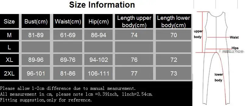 size