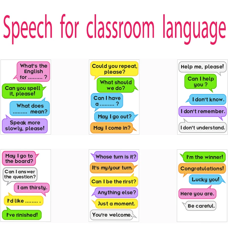 Classroom Language Chart