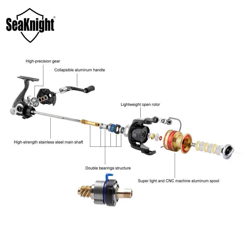 Спиннинговая Рыболовная катушка Seaknight Commander 3000 4000 5000 5 2 1/4 10 шарикоподшипников