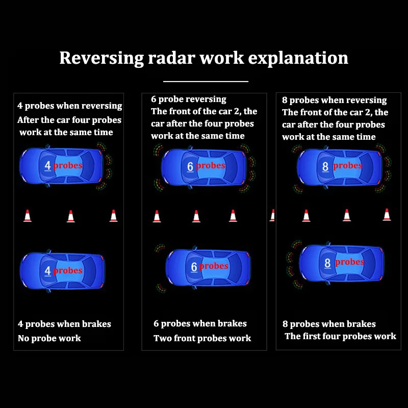 Car Auto LCD Parking Sensor Reverse Backup Car Parking Radar Detector With 4 Sensors Parking Assist Voice Parking Sensor System (11)