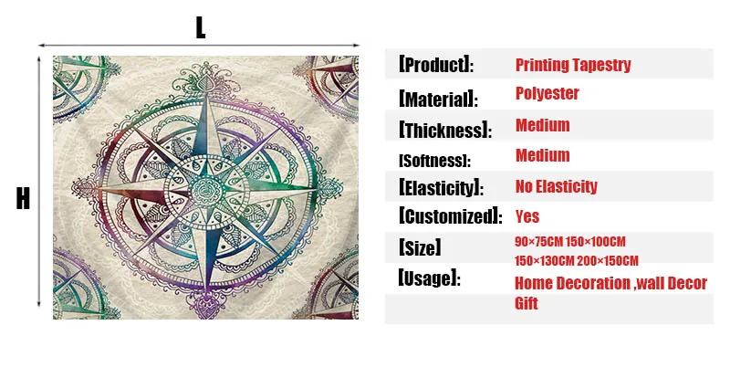 C0