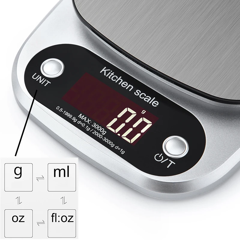 Kitchen and Food Scale (2)