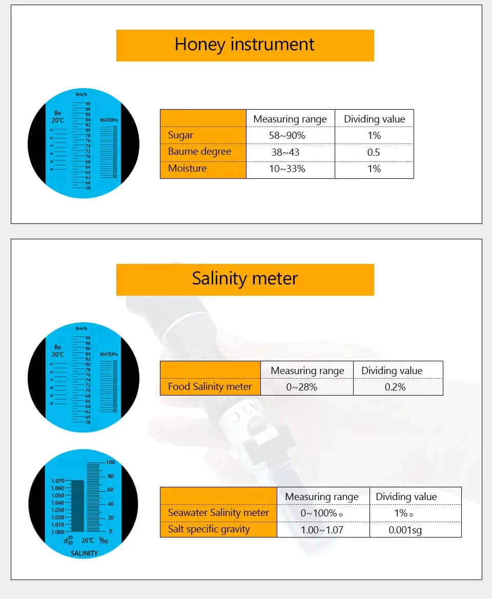 Generic Portable Auto Refractometer Methanol Antifreeze Tester 500