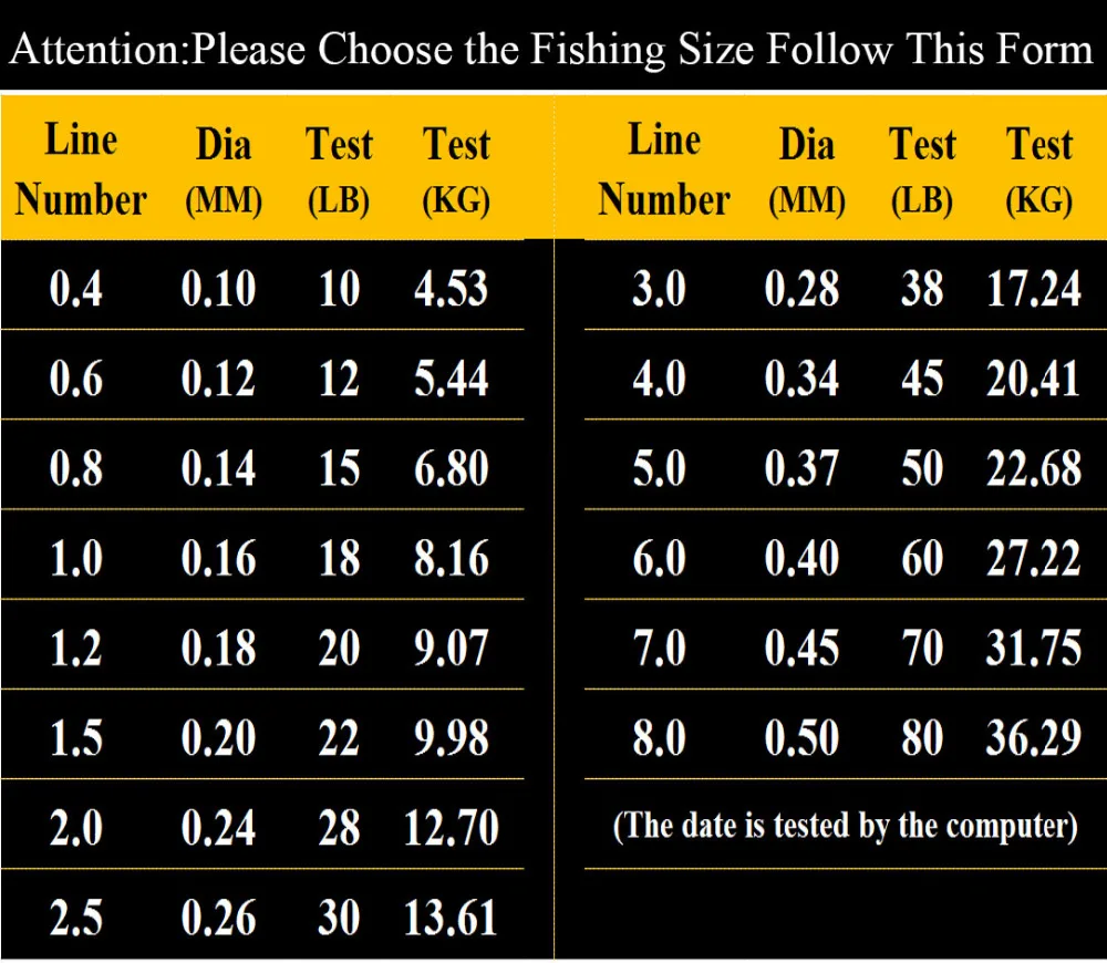 Леска рыболовная плетеная 300 м 10/20/30/40/50/60/80lb|fishing line|braided fishing linemultifilament pe |