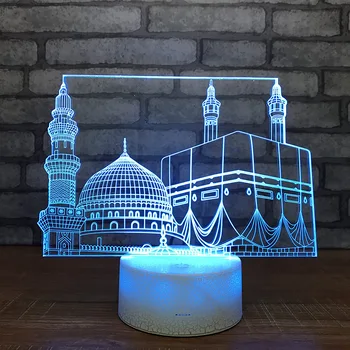 Creative City Building Bedside 3d Lamp Colorful 3d Small Night Light Bedroom Decorative Usb Led 3d Light Fixtures
Creative City Building Bedside 3d Lamp Colorful 3d Small Night Light Bedroom Decorative Usb Led 3d Light Fixtures