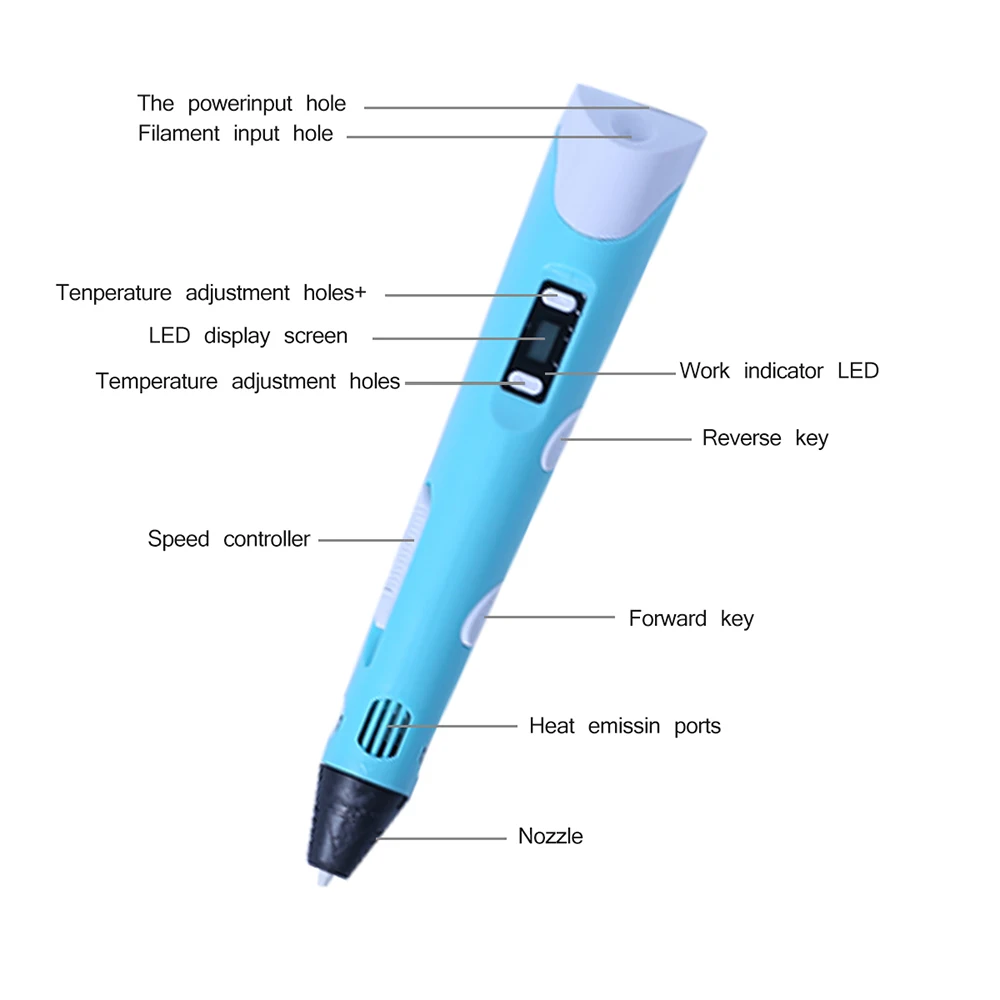 LMYSTAR 3D печать Ручка Совместимость 1 75 мм ABS/PLA нити Smart рисунок ручки со