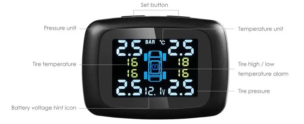 Xiaomi Tire Pressure Monitor Tpms — Xiaomi-note.ru