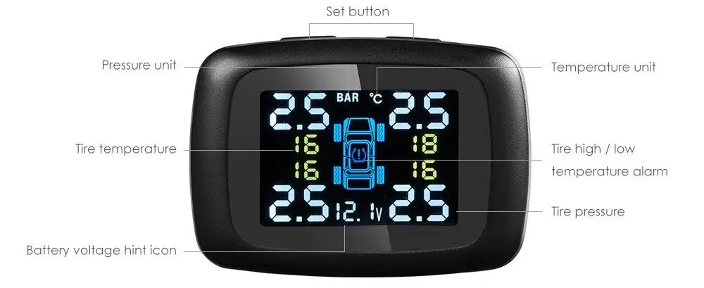 Xiaomi Tire Pressure Monitor Tpms