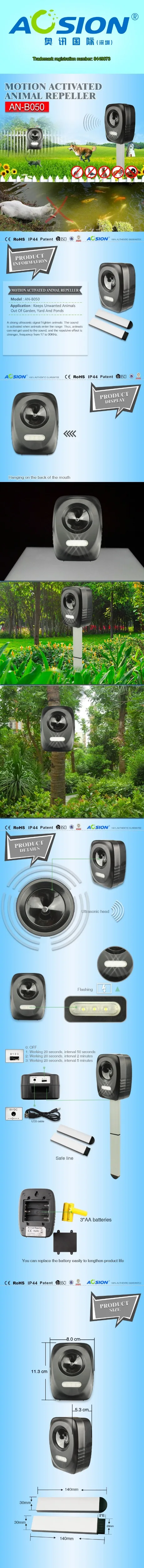 AN-B050