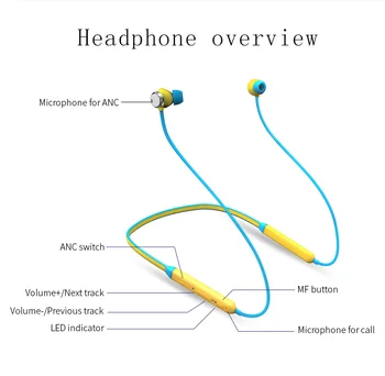 1pc High Quality TN Active Noise Cancelling Sports Bluetooth Earphone/Wireless Headset for phones and music new
1pc High Quality TN Active Noise Cancelling Sports Bluetooth Earphone/Wireless Headset for phones and music new