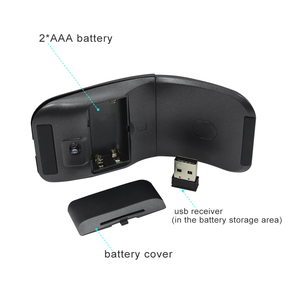 mouse wireless