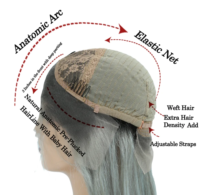 grey wig cap