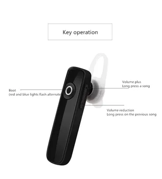 Newest Wireless Headphone Bluetooth Earphone Headphone For Phone Neckband sport earphone Bluetooth For All Phone
Newest Wireless Headphone Bluetooth Earphone Headphone For Phone Neckband sport earphone Bluetooth For All Phone