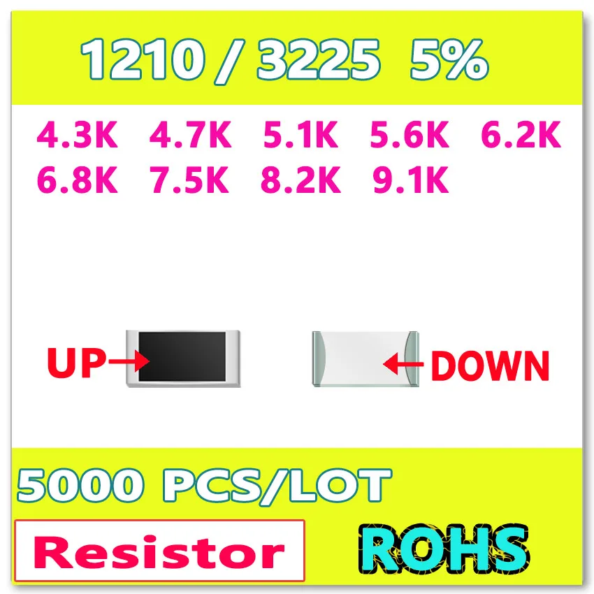 JASNPROSMA 1210 J 5% 5000pcs 4.3K 4.7K 5.1K 5.6K 6.2K 6.8K 7.5K 8.2K 9.1K High quality smd 3225 OHM Resistor
JASNPROSMA 1210 J 5% 5000pcs 4.3K 4.7K 5.1K 5.6K 6.2K 6.8K 7.5K 8.2K 9.1K High quality smd 3225 OHM Resistor