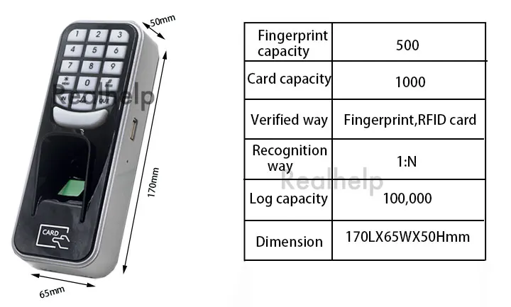F1-3-SPECIFICATION