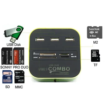 Universal 3 Port USB HUB Card Reader Multi Splitter Combo for PC Laptop Support Micro TF SD M2 MS SDHC MMC Card USB Hub 2.0
Universal 3 Port USB HUB Card Reader Multi Splitter Combo for PC Laptop Support Micro TF SD M2 MS SDHC MMC Card USB Hub 2.0