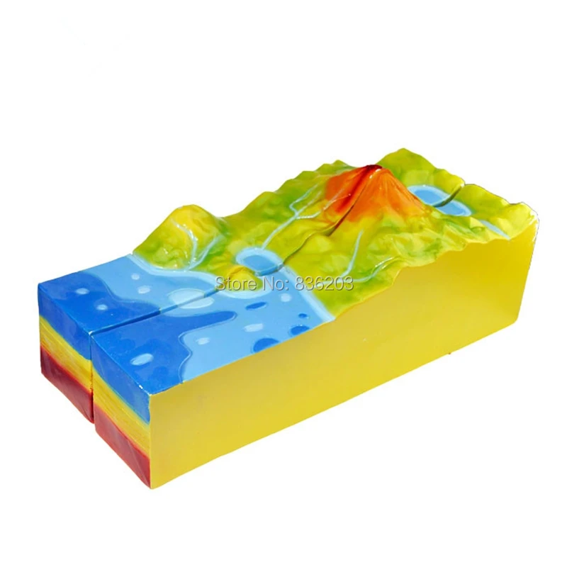 School globe Geology Class Teaching Aids Learning map Volcano Mountain Plate Tectonics Model globo terrestre Kit cards
School globe Geology Class Teaching Aids Learning map Volcano Mountain Plate Tectonics Model globo terrestre Kit cards