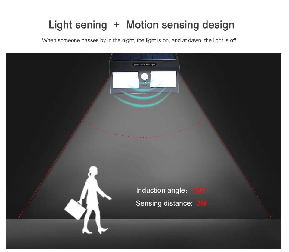 LED Solar Power Garden Light Outdoor PIR Motion Sensor Solar Wall Light (5)