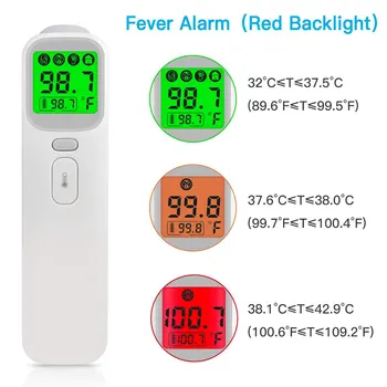 2020 New Baby Thermometer Infrared Digital LCD Body Measurement Forehead Ear Non-Contact Adult Body Fever IR Children Termometro
2020 New Baby Thermometer Infrared Digital LCD Body Measurement Forehead Ear Non-Contact Adult Body Fever IR Children Termometro