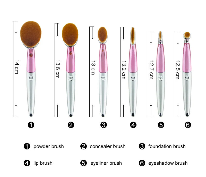 makeup brushes (2)