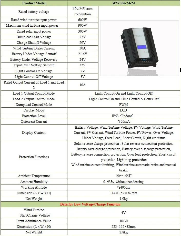 mppt hybrid controller
