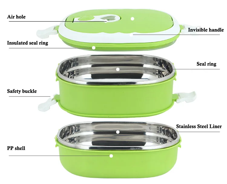 Stainless steel lunch box