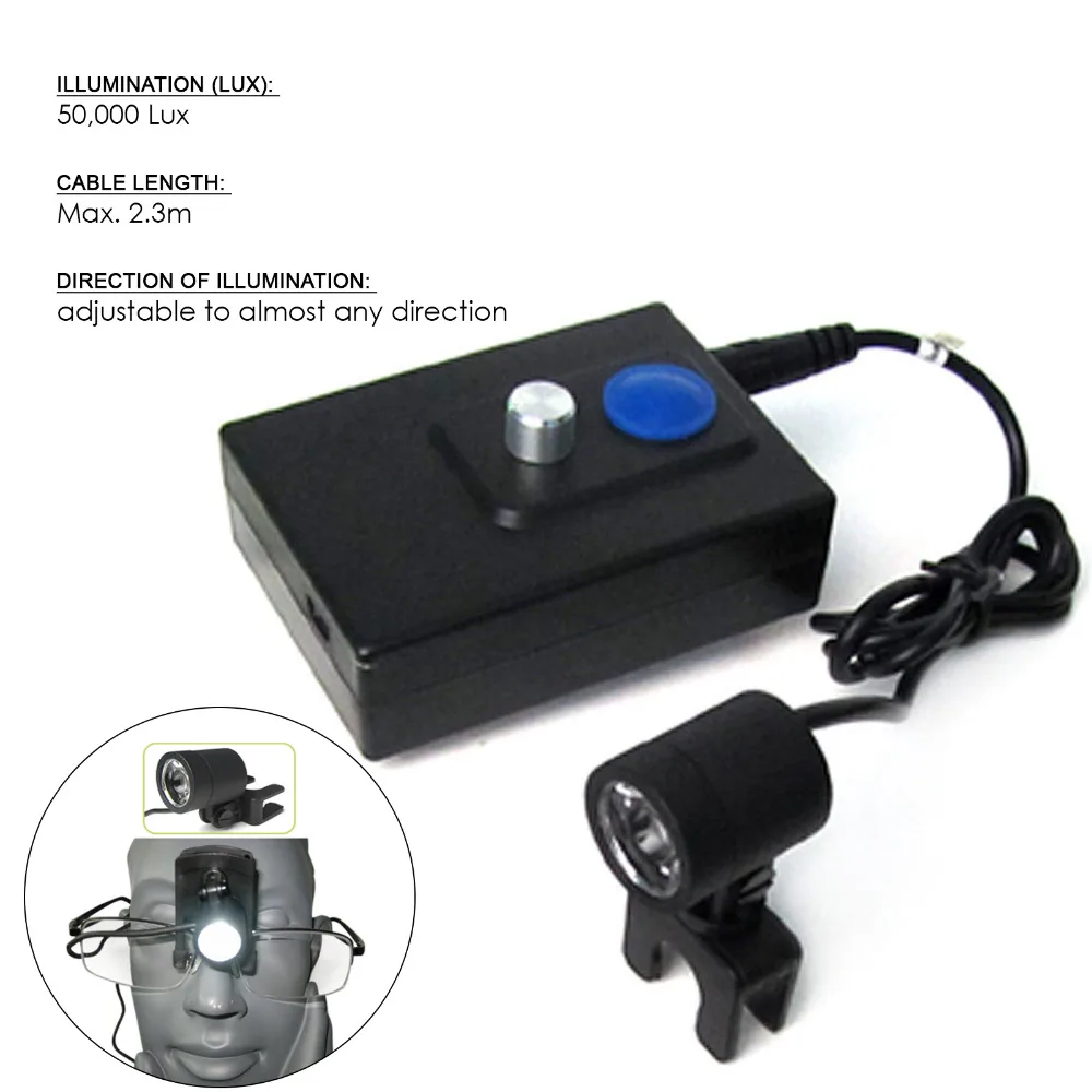 gain-express-gainexpress-Dental-Loupe-DLH-60-Whole