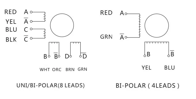 nema34 stepper motor wire