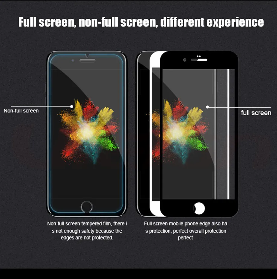 1.Tempered Glass For Samsung Galaxy A3 2016