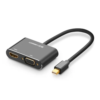 for apple computer for mini dp for hdmi vga converter interface cable projector tv
for apple computer for mini dp for hdmi vga converter interface cable projector tv
