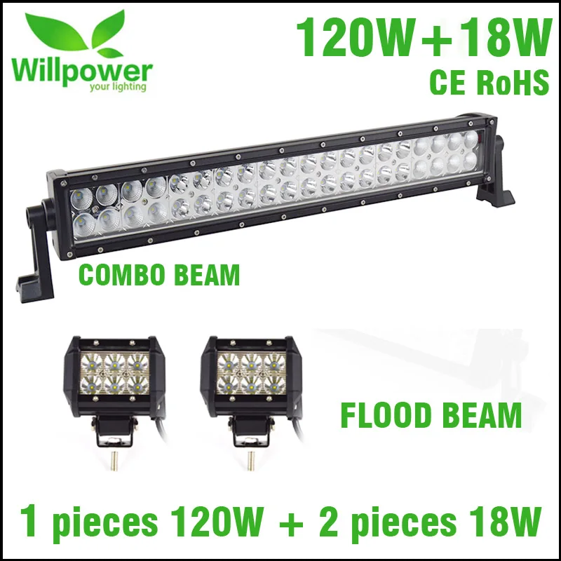 2pcs 18w LED Work Light With 22 inch Straight 12v Waterproof Combo Beam 120w Offroad LED Light Bar For JEEP Car LED Bulb
2pcs 18w LED Work Light With 22 inch Straight 12v Waterproof Combo Beam 120w Offroad LED Light Bar For JEEP Car LED Bulb