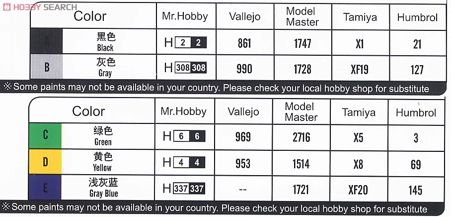 aeProduct.getSubject()