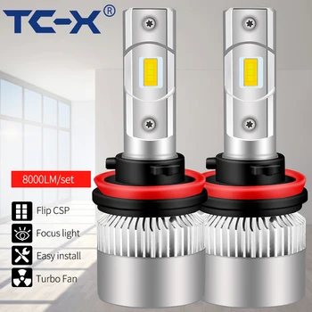 H4 H11 H7 led Headlights lamp for auto vaz 2115 2114 2107 H1 H3 light vases 2109 2110 9005 9006 led headlight 6000K frete gratis
H4 H11 H7 led Headlights lamp for auto vaz 2115 2114 2107 H1 H3 light vases 2109 2110 9005 9006 led headlight 6000K frete gratis