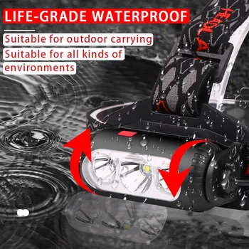 hunting T6 head lamp led 18650 recharge usb headlight red green white light source head torch lantern COB headlamp waterproof
hunting T6 head lamp led 18650 recharge usb headlight red green white light source head torch lantern COB headlamp waterproof