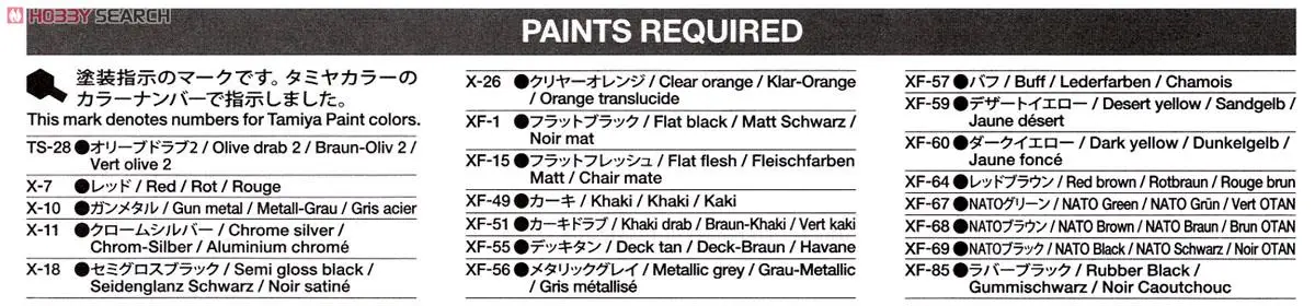 aeProduct.getSubject()