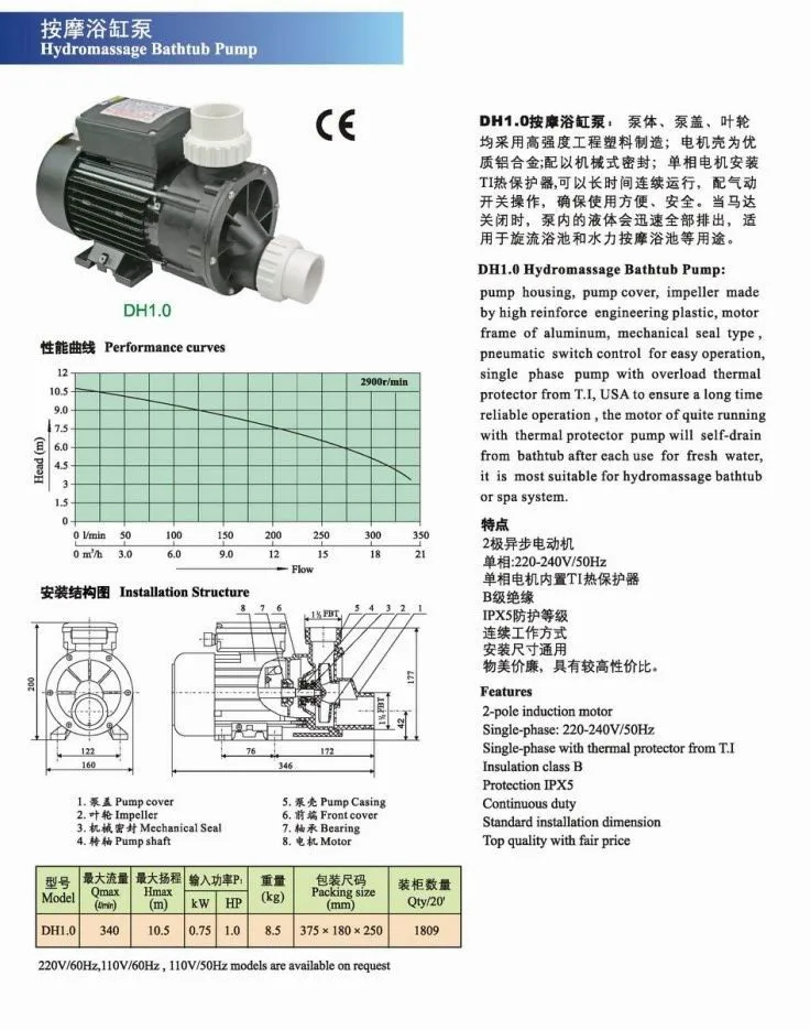 DH1.0 pump 2014 06 12