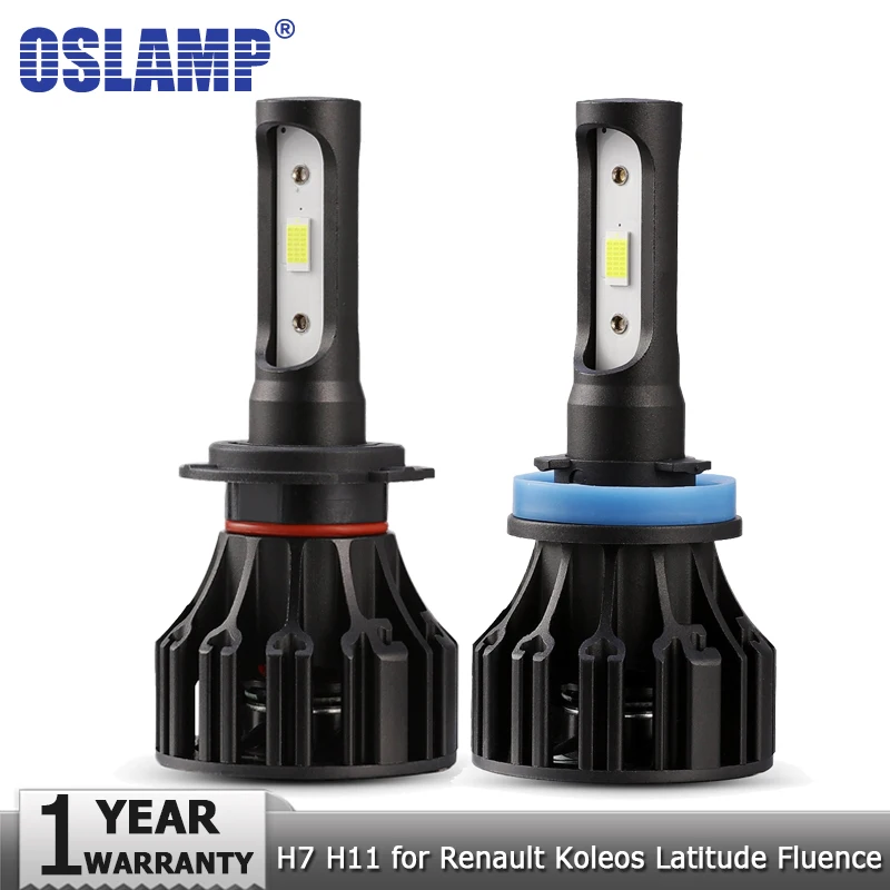 Oslamp 72 Вт H7 Hi lo COB светодиодные лампы для фар 8000LM 12В 24В Автомобильные фары H11 Renault Koleos