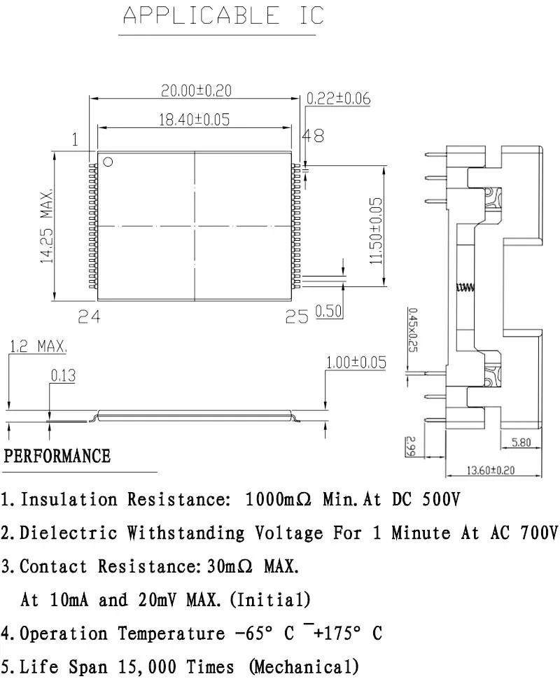 wide_socket4