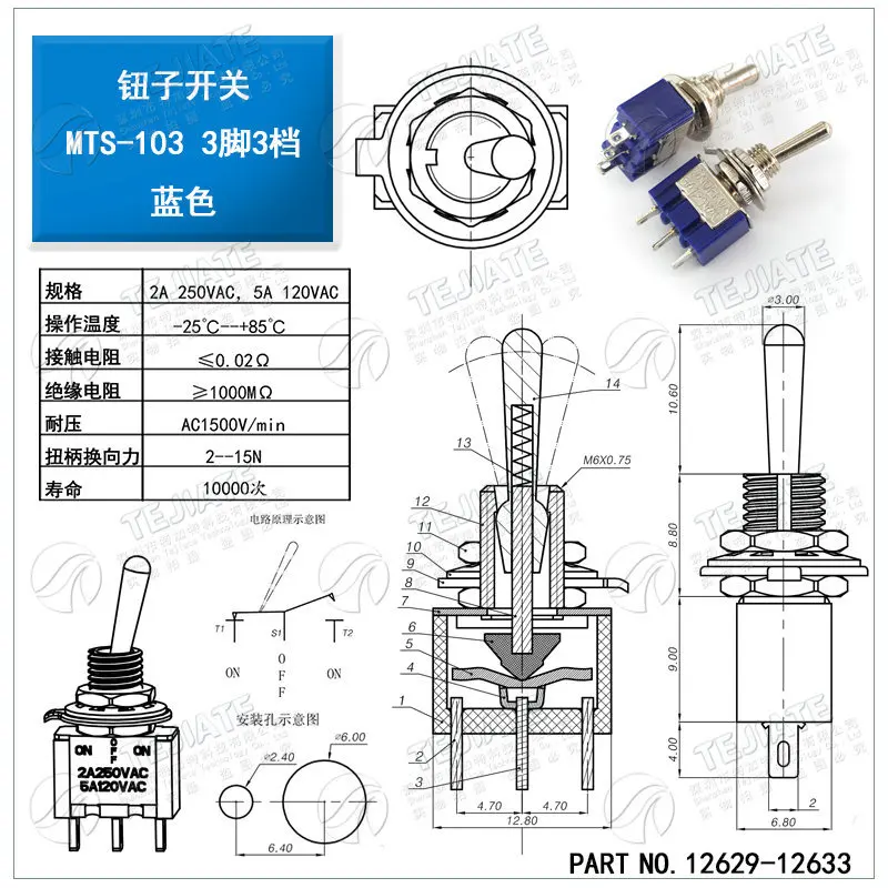 MTS-103