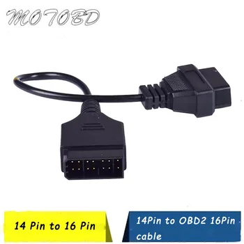 Professional Diagnostic-tool for Nisan 14pin Diagnostic interface USB connection Without Bluetooth for Nisan 14 Pin USB Adapter
Professional Diagnostic-tool for Nisan 14pin Diagnostic interface USB connection Without Bluetooth for Nisan 14 Pin USB Adapter