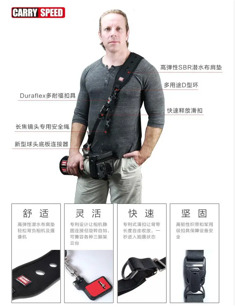 Camera Strap
