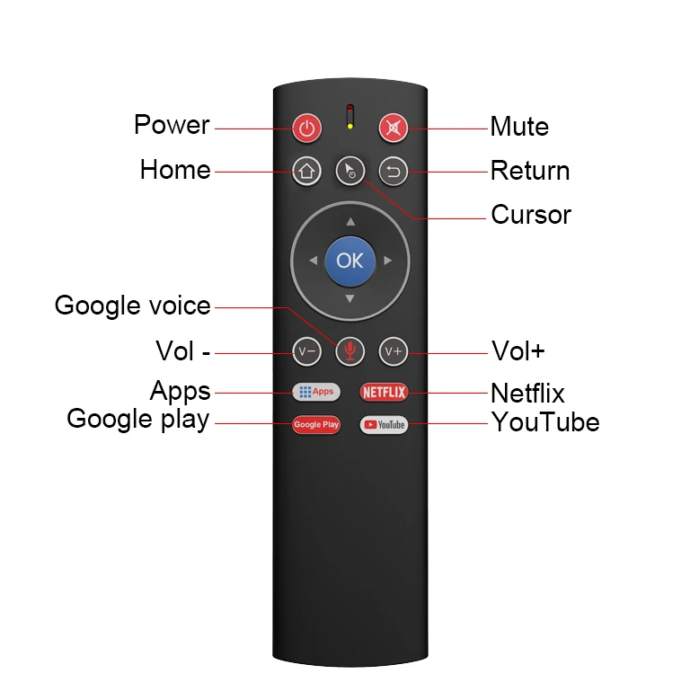 T1 Voice Remote Control 2.4G Air Mouse G10 Gyroscope For Google Play Netflix Youtube Tx6 T95 max Q plus X88 Pro A95X F2 Tv Box
T1 Voice Remote Control 2.4G Air Mouse G10 Gyroscope For Google Play Netflix Youtube Tx6 T95 max Q plus X88 Pro A95X F2 Tv Box
